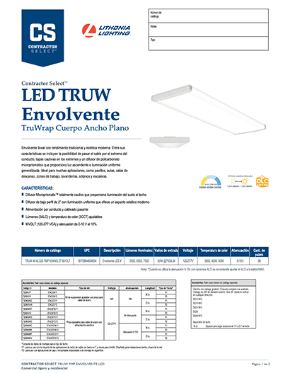TRUW Plano